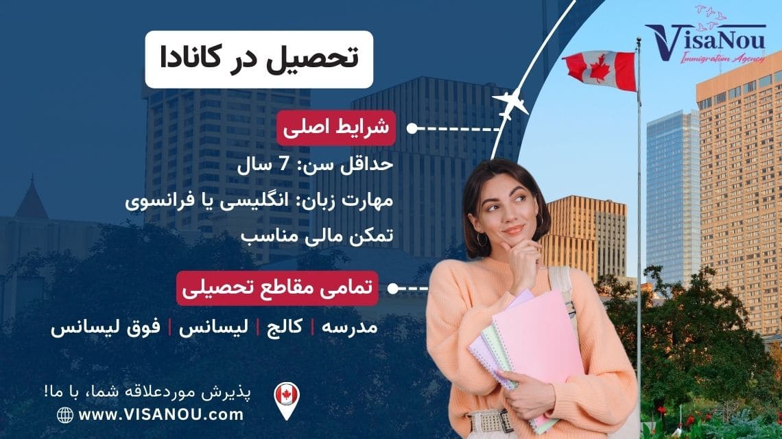 تحصیل در کانادا