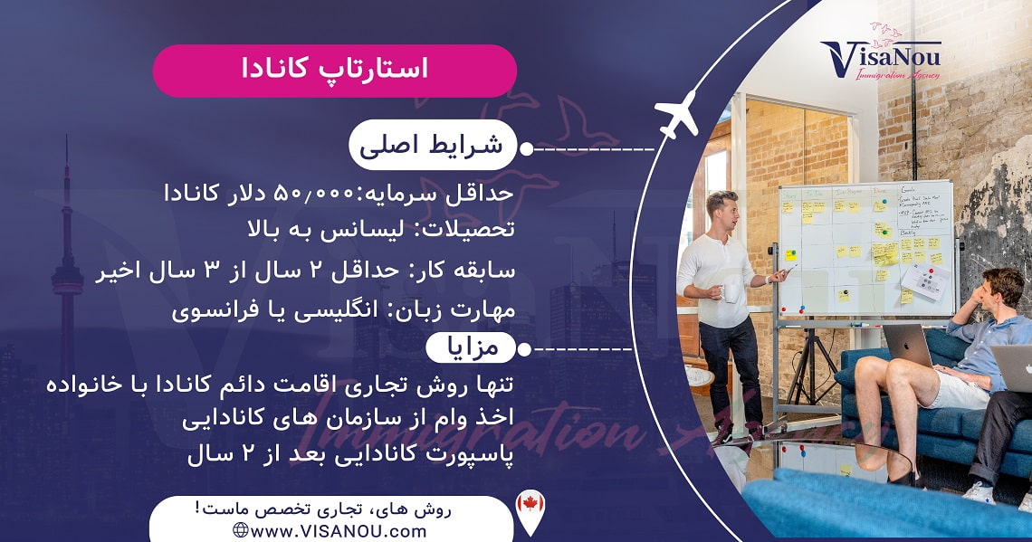 ویزای استارتاپ کانادا